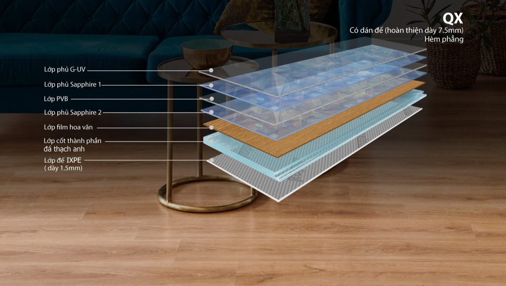 Cấu trúc sàn thạch anh Kobler QX - Quartz Xtreme 2025