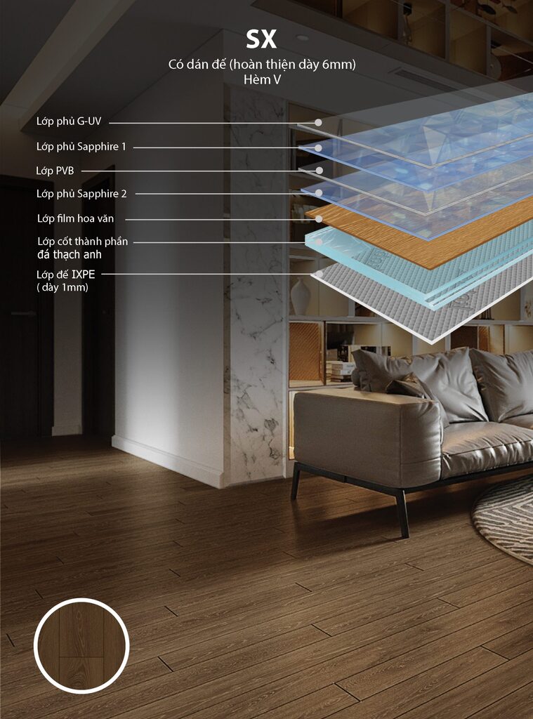 Sàn Thạch Anh Kobler SX- Sapphire Xtreme 2025